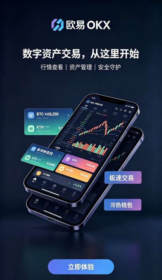 欧交易所app下载充值与安全设置教程配图